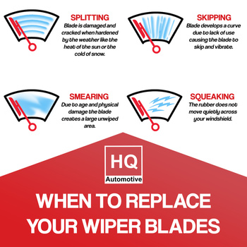 HQ Automotive Wiper Blades for GEELY Emgrand X7 Saloon (2018 and later) Front Wipers Replacement Kit